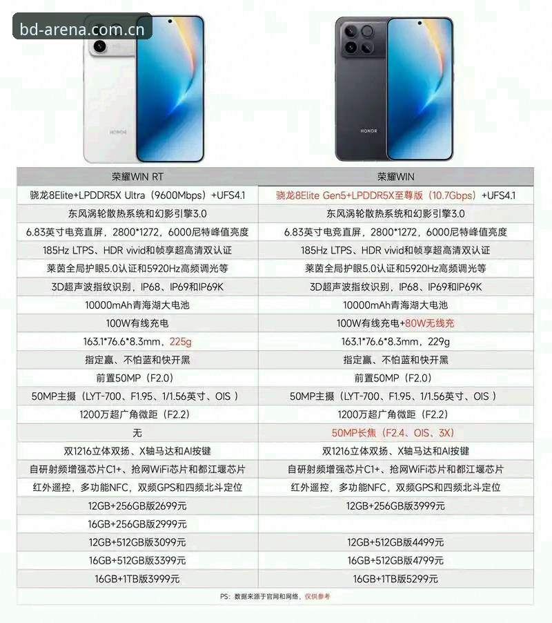 半岛体育官网vs普通体育平台：老用户实测对比，哪个更值得选择？